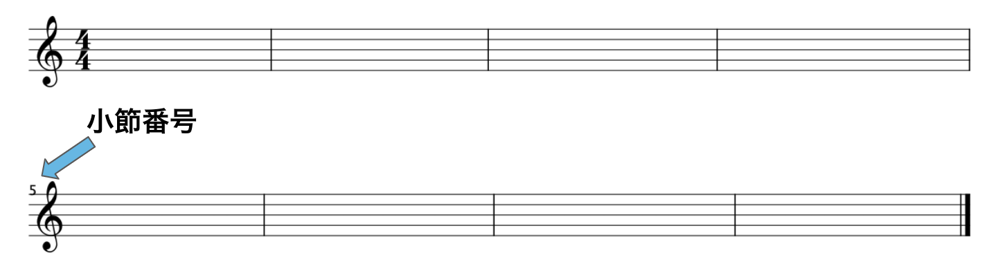 小節とは 意味を徹底解説 初心者向け音楽講座 となりのおかん